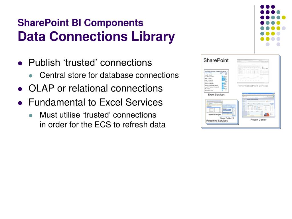 microsoft office data connectivity components